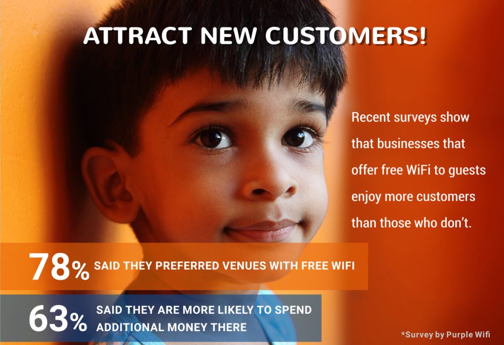 Starting a free WiFi Zone in India - Start offering Muft WiFi-1
