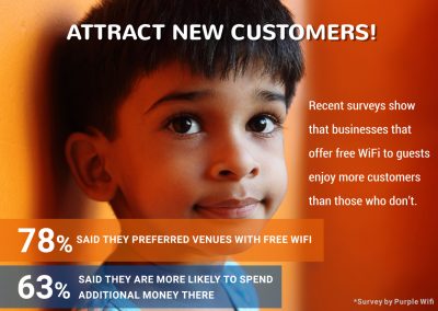 Starting a free WiFi Zone in India - Start offering Muft WiFi-1